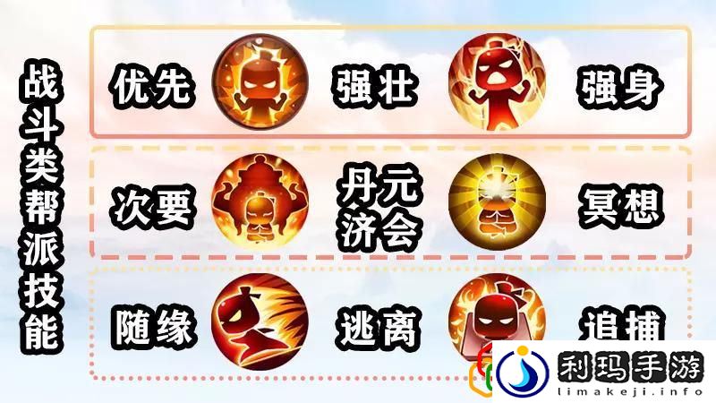 梦幻手游69普陀怎么玩