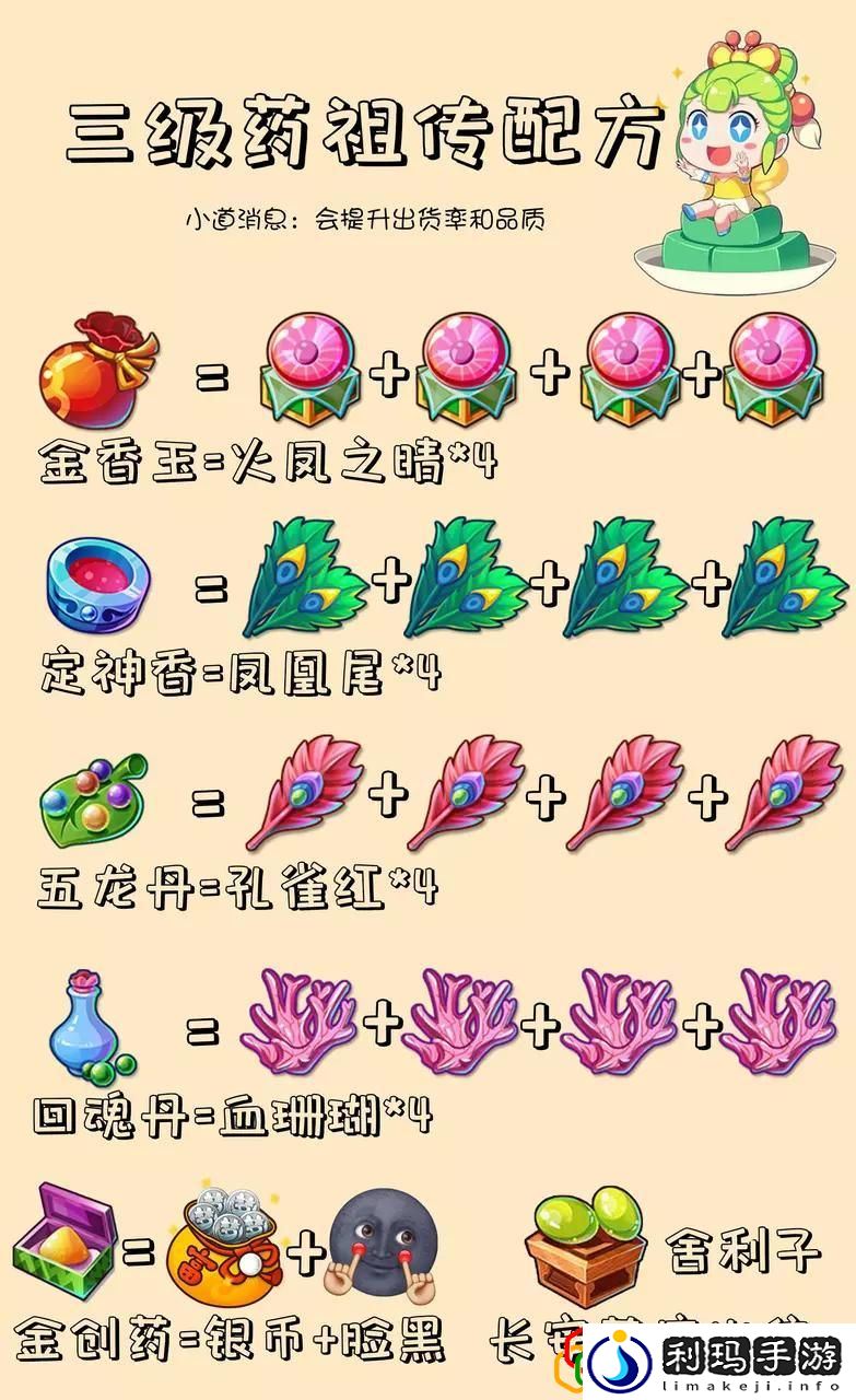 梦幻手游69普陀怎么玩