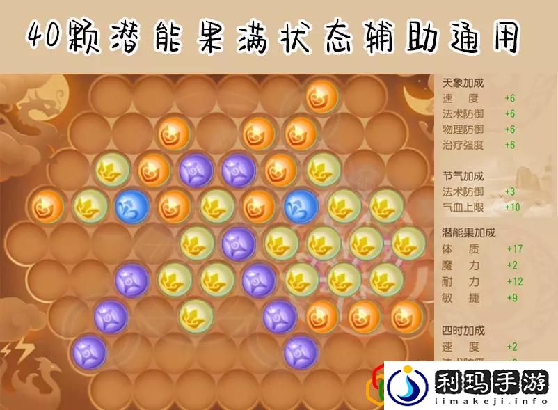 梦幻手游69普陀怎么玩