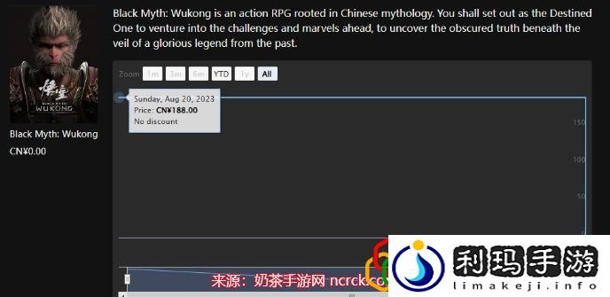 黑神话悟空配置要求高吗 轻松畅玩游戏配置推荐