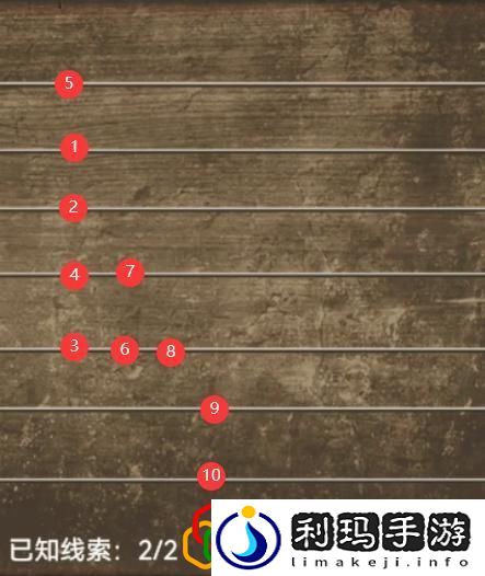 怨偶之赘婿第四章怎么玩 怨偶之赘婿章节攻略是什么
