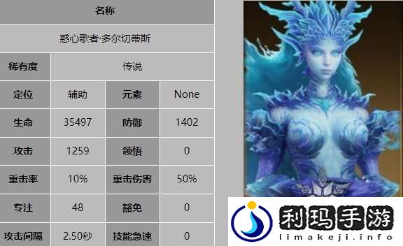 龙息神寂惑心歌者多尔切蒂斯技能是什么