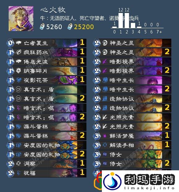 牧师带什么卡组 突发事件快速应对方案分享