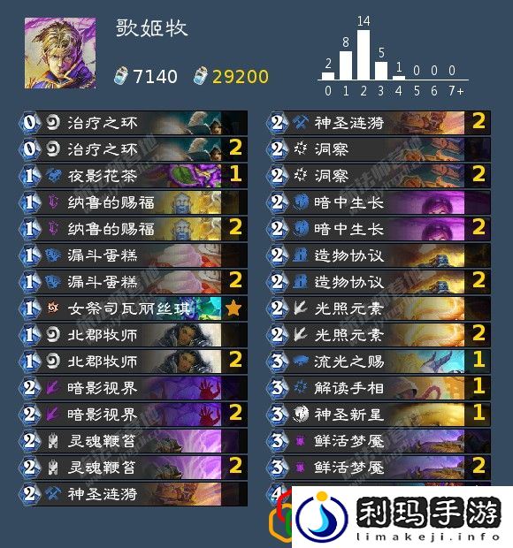 牧师带什么卡组 突发事件快速应对方案分享