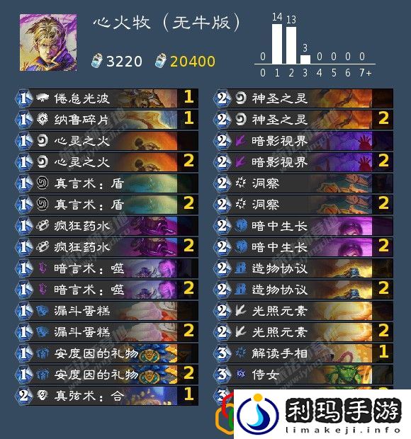 牧师带什么卡组 突发事件快速应对方案分享