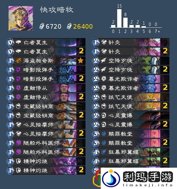 牧师带什么卡组 突发事件快速应对方案分享