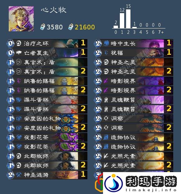 牧师带什么卡组 突发事件快速应对方案分享