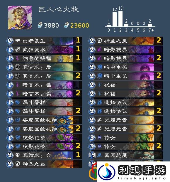 牧师带什么卡组 突发事件快速应对方案分享