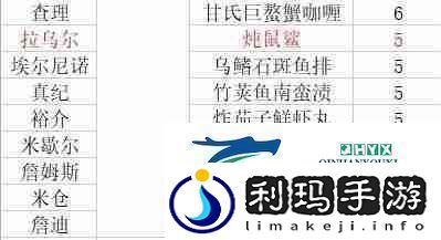 潜水员戴夫员工料理解锁菜谱大全