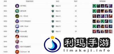 哪个英雄联盟区玩家人数最多