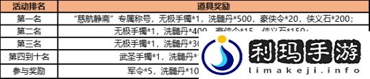 Q版武侠回合盖世豪侠师妃萱豪侠争霸赛活动来袭