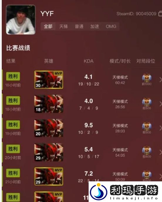 YYF使用“血魔”六连胜疯狂上分
