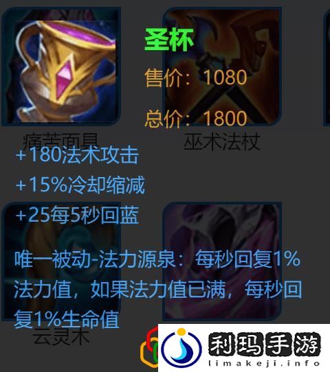 王者荣耀里蔡文姬最强出装