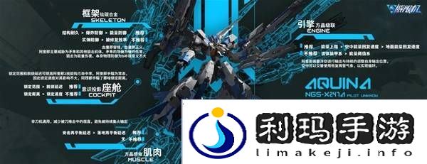 解限机改装选择   全部机甲改件
