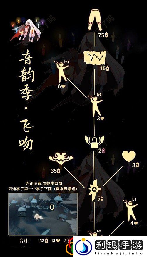 光遇8.11飞吻先祖可以兑换什么 飞吻先祖兑换图一览