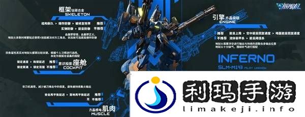 解限机改装选择   全部机甲改件