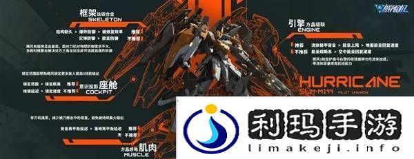 解限机改装选择   全部机甲改件