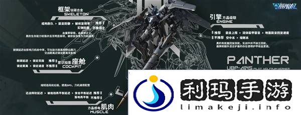 解限机改装选择   全部机甲改件