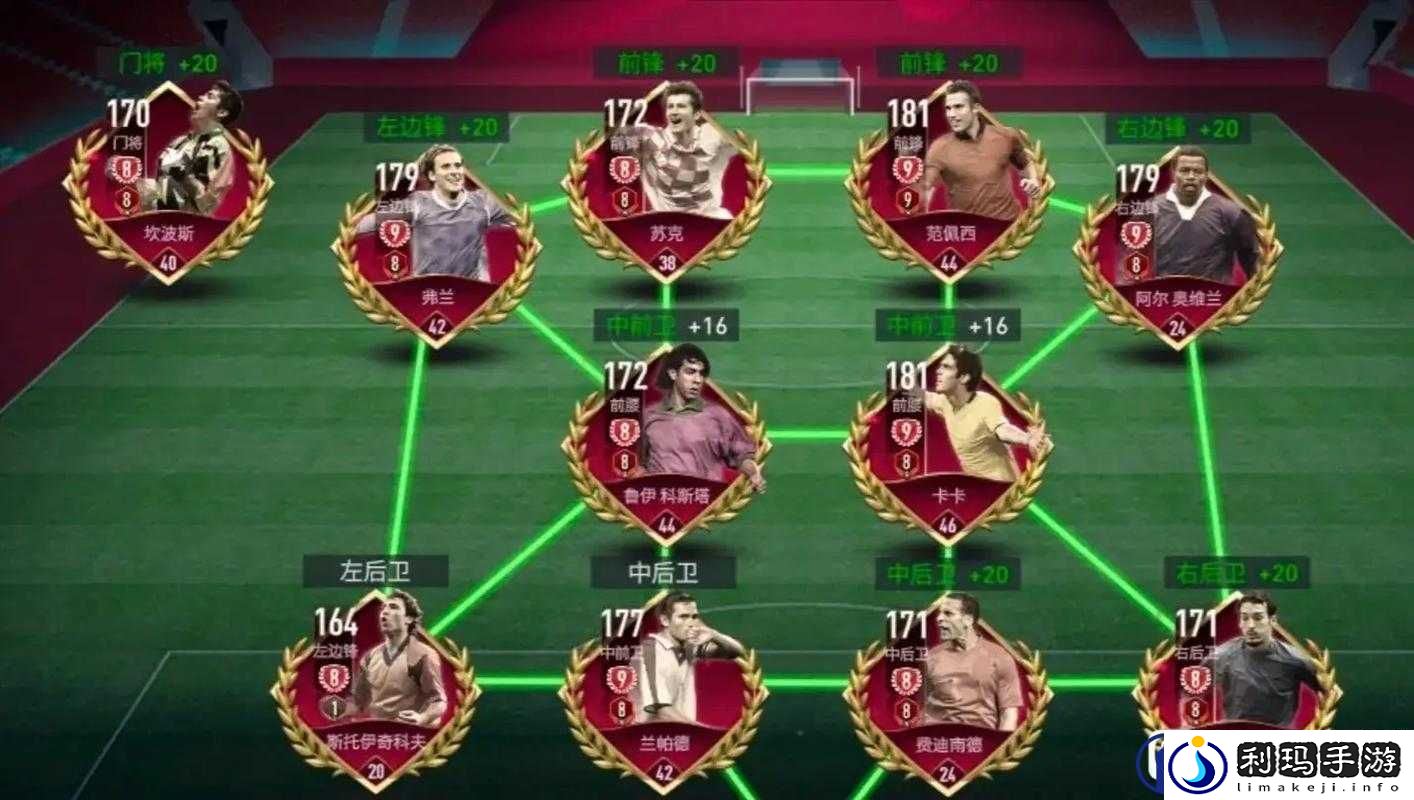 FIFA