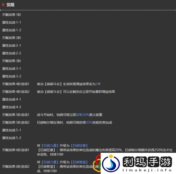 依露希尔星晓恰姆可姆怎么样-恰姆可姆角色属性分析