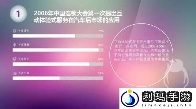 透视水多多应用