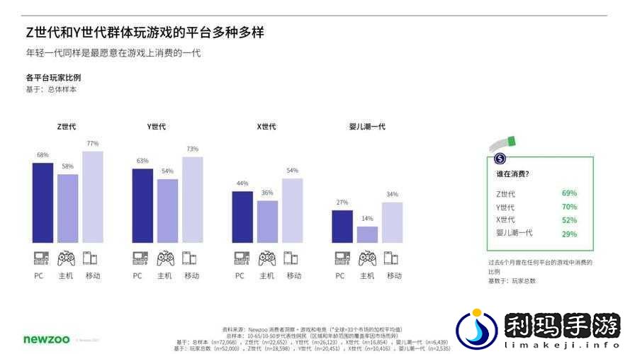 天下HD玩家深度全方位解析