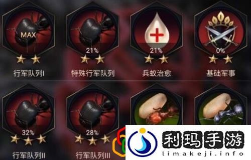 小小蚁国兵蚁怎么培养 兵蚁培养攻略是什么