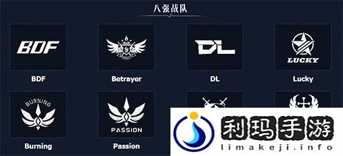 八强汇聚