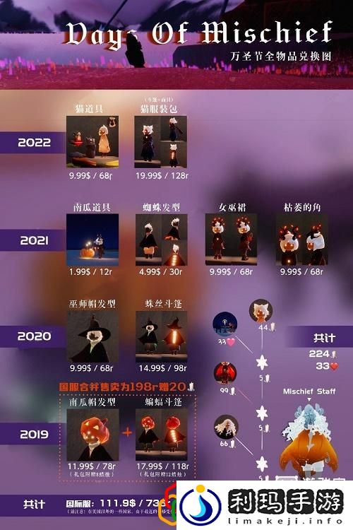 光遇2022万圣节可以兑换什么物品 万圣节活动兑换图一览