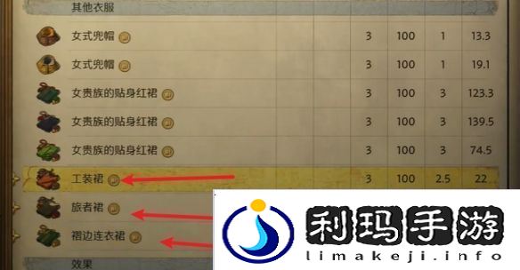 天国拯救2旷世杰作怎么做