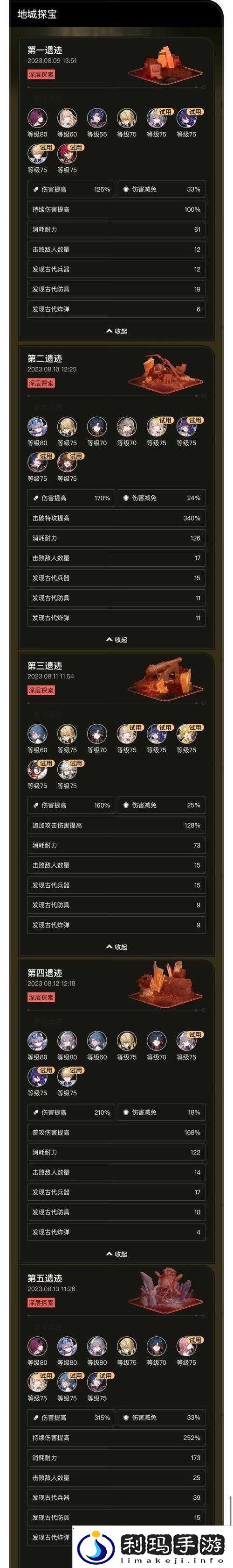 崩坏3万象虚境掉落产出奖励一览的演变史专题