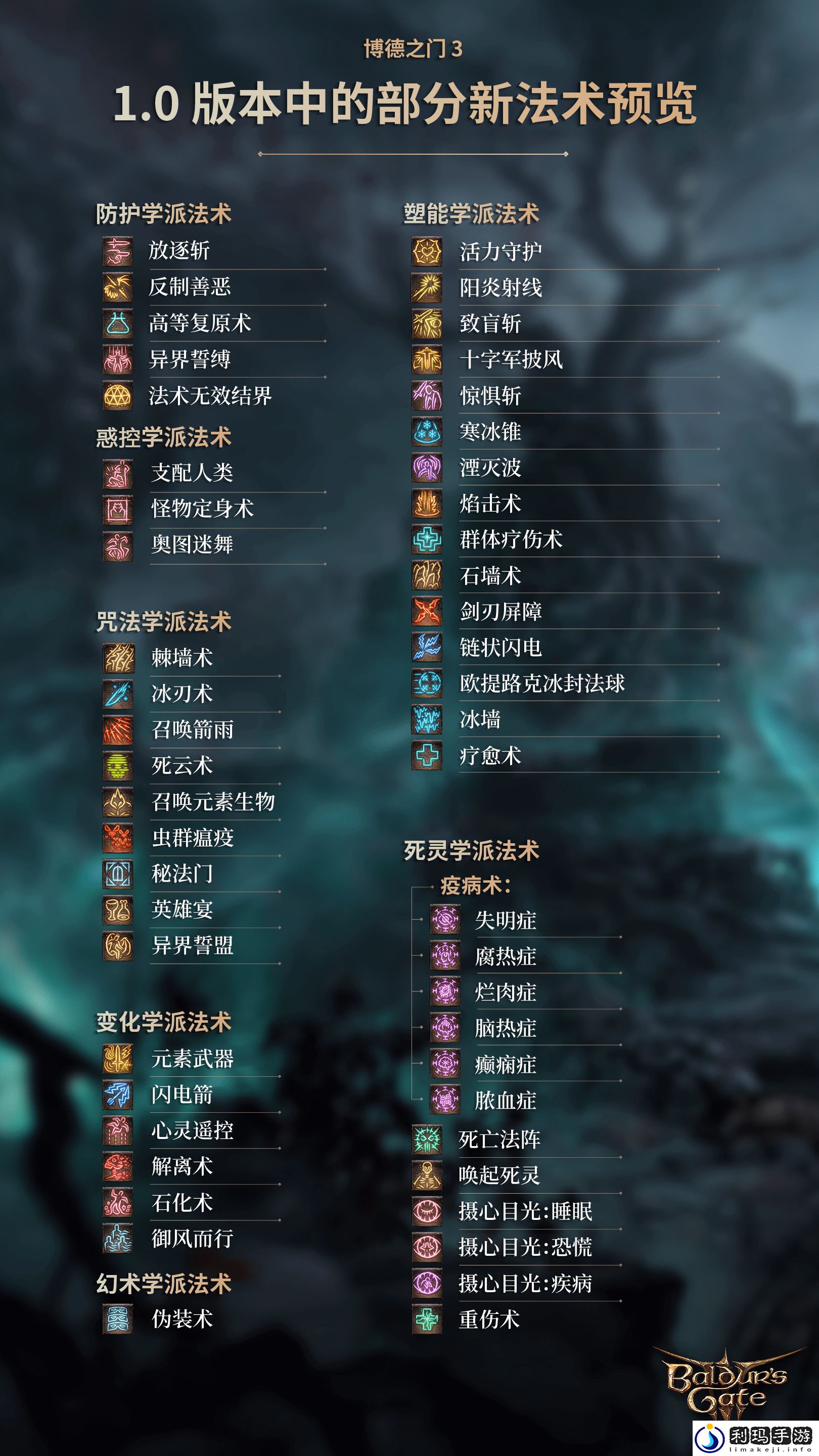 博德之门3神圣斗篷获取方法介绍