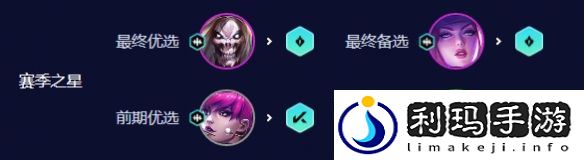 云顶之弈手游S10超粉死歌阵容攻略