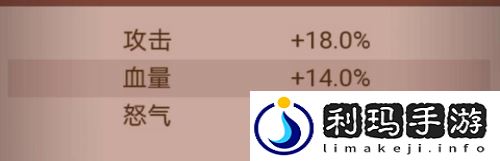 咸鱼之王鱼灵月尾给谁用好 鱼灵月尾适合哪些咸将