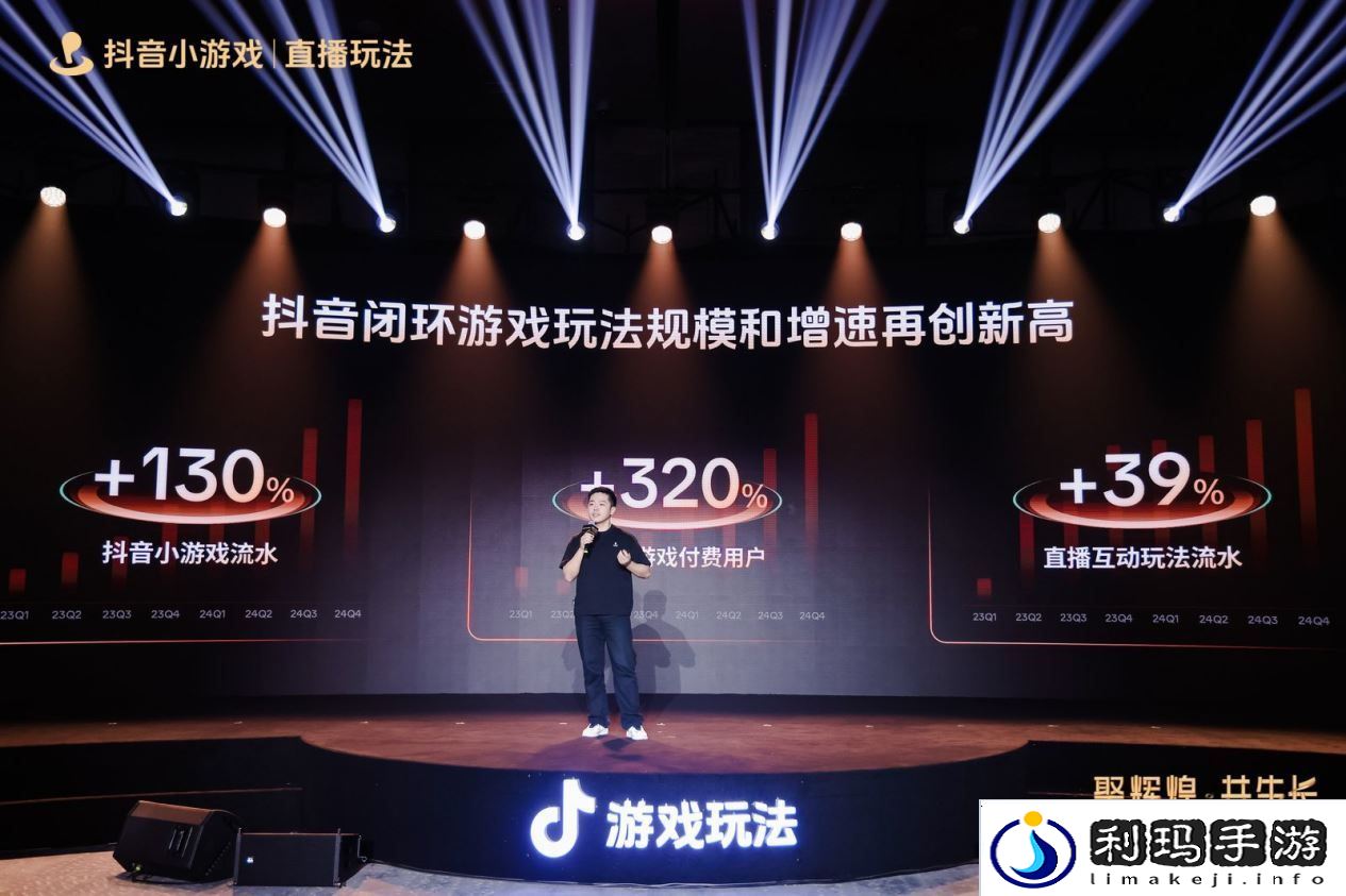 2025抖音游戏玩法行业大会&颁奖盛典**落幕