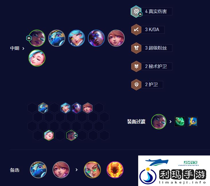 云顶之弈手游S10超粉死歌阵容攻略