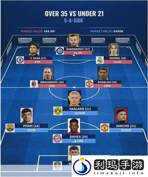 德古拉阵容深度剖析