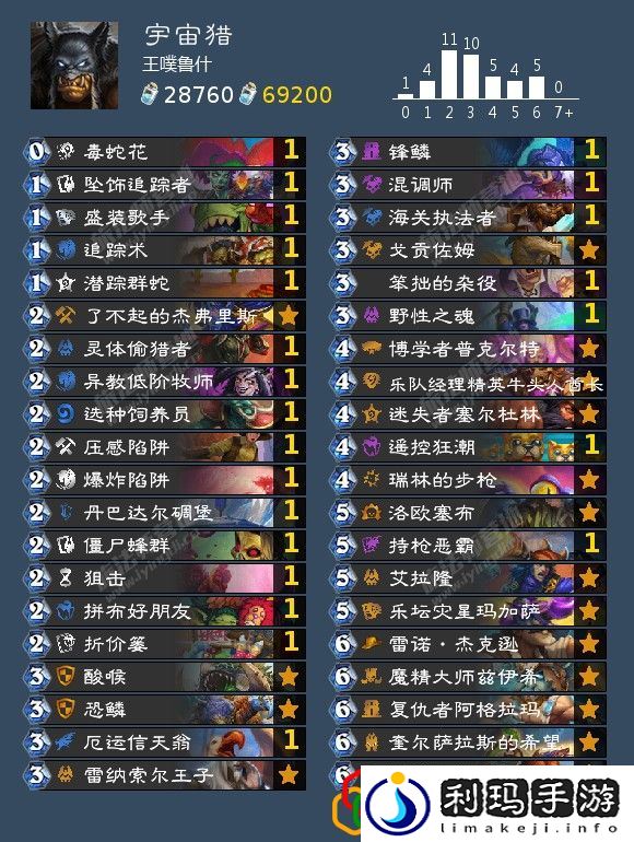 宇宙猎卡组推荐 解锁全部成就方法