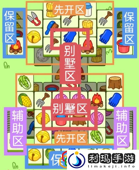 羊了个羊2月13日关卡怎么玩 2023.2.13每日一关通关攻略最新