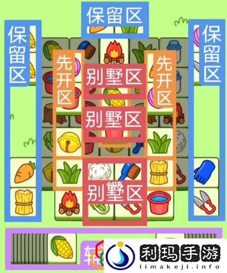 羊了个羊2月3日关卡怎么玩 2023.2.3每日一关通关攻略最新