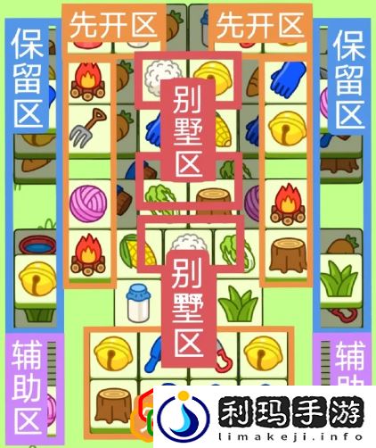 羊了个羊3月8日关卡怎么玩 2023.3.8每日一关通关攻略最新