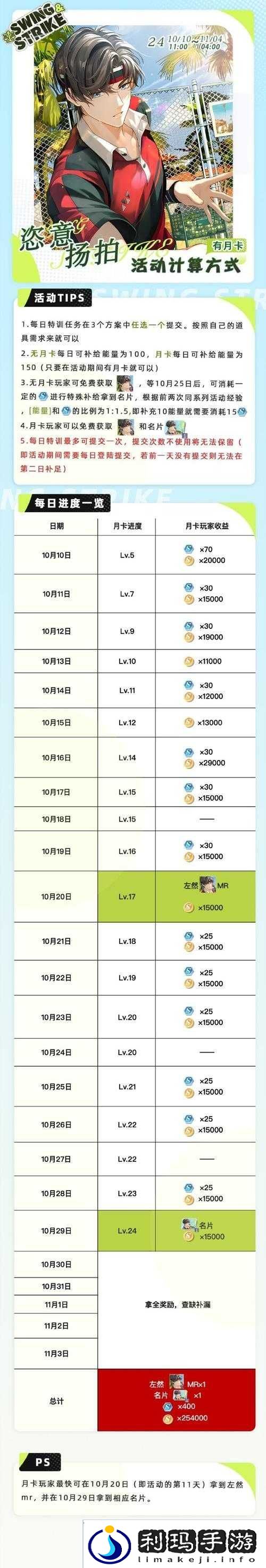 未定事件簿代币加成任务完成攻略一览