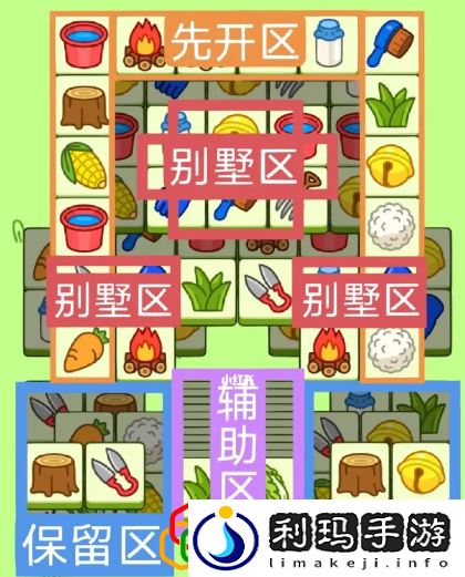 羊了个羊3月8日关卡怎么玩 2023.3.8每日一关通关攻略最新