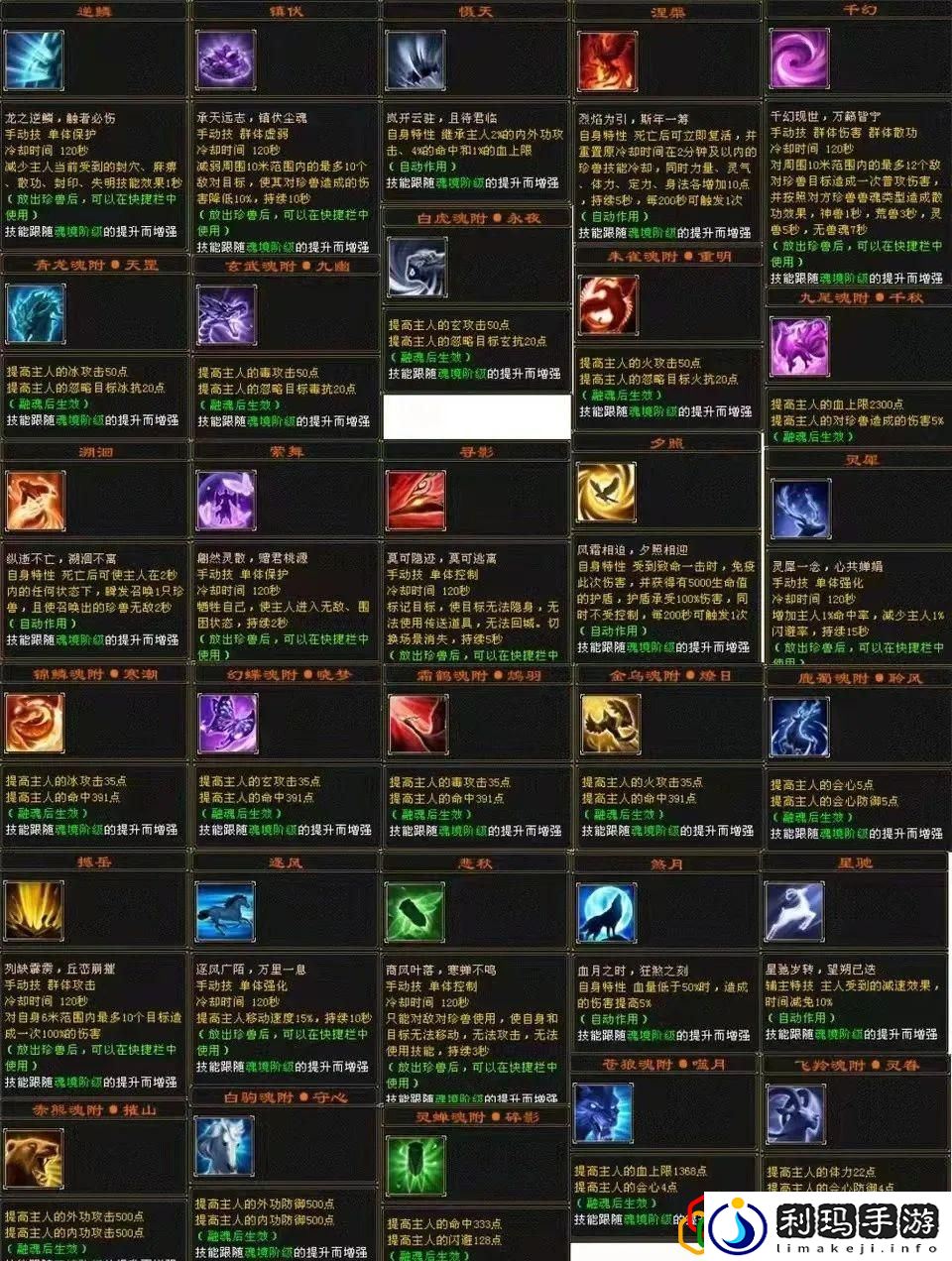 天龙八部兽魂附体攻略介绍