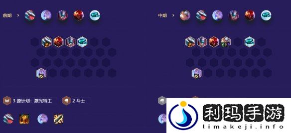 金铲铲之战s8.5高源未来战士阵容怎么玩 高源未来战士阵容怎么出装