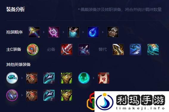 金铲铲之战s8.5黑客机甲德莱文阵容怎么玩 德莱文主C阵容怎么出装