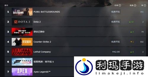 steam冬促什么开启2023
