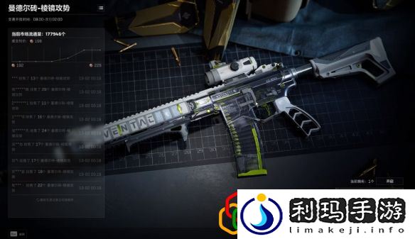 曼德尔砖出售方法 角色技能树深度解析与进阶规划