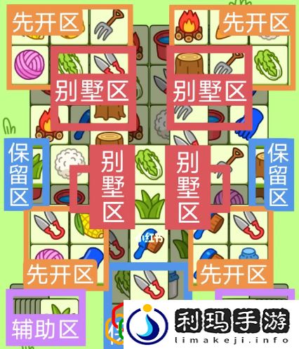 羊了个羊4月13日关卡怎么玩 2023.4.13每日一关通关攻略最新