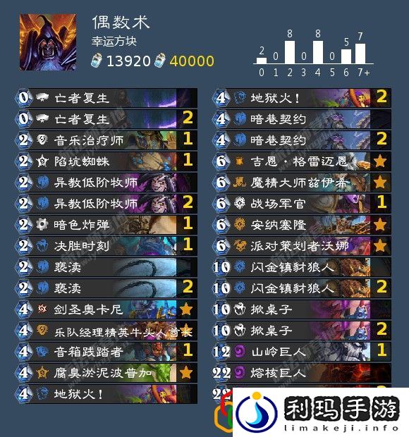 偶数术卡组介绍 副本速通思路推荐